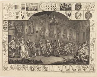 Analysis of Beauty: Plate 2