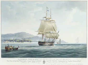 The East India Company