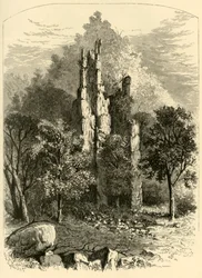 Chimney Rocks, 1872