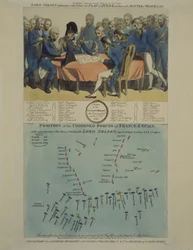 Nelson explains the Trafalgar battle plan