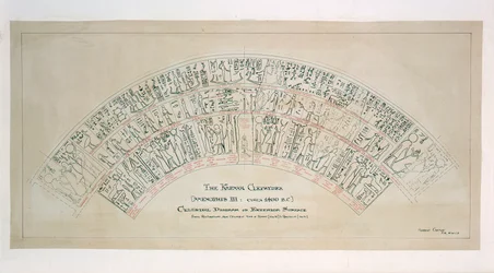 The Karnak Clepsydra, Egyptian Celestial Diagram, c 1400 BC