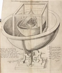 Kepler