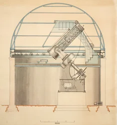 Reflecting telescope with dome