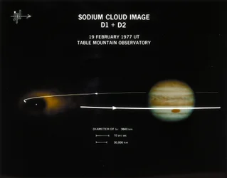 Sodium Cloud Around Io, One of the Moons of Jupiter