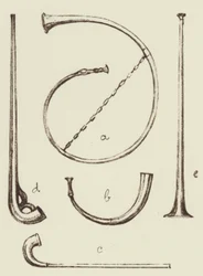 Military Trumpets